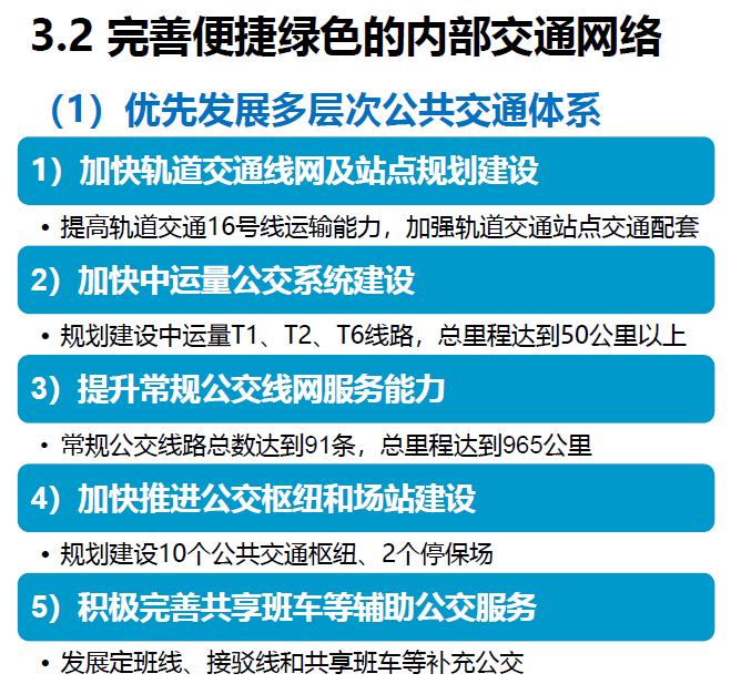 未来15分钟可达浦东枢纽！临港新片区综合交通&ldquo;十四五&rdquo;规划发布