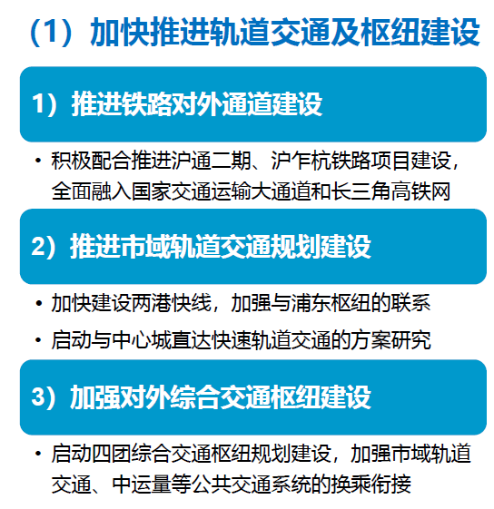 未来15分钟可达浦东枢纽！临港新片区综合交通&ldquo;十四五&rdquo;规划发布