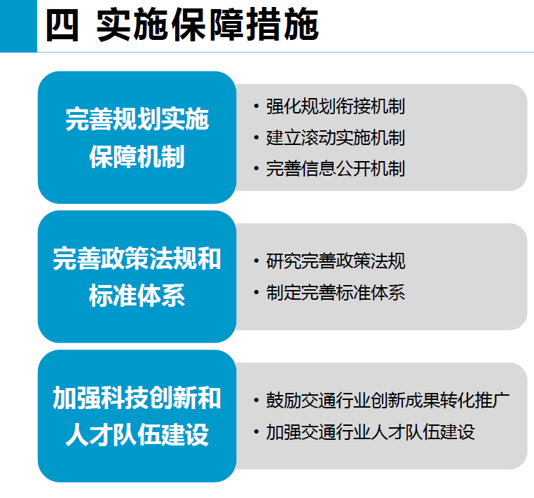 未来15分钟可达浦东枢纽！临港新片区综合交通&ldquo;十四五&rdquo;规划发布